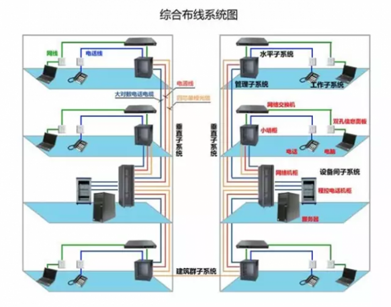 数字化时代的守护神：安防监控行业观察