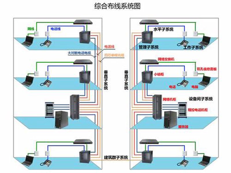 安防监控：构建智慧生活的安全网