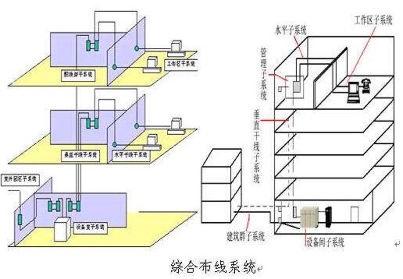 探索智能监控新纪元：安防行业的变革趋势